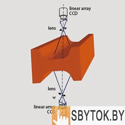 ZSQ-T200 онлайн-обнаружение качества поверхности отлитых слябов (CCD)